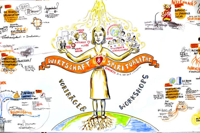 Wie du mit dem Schmerz der Welt umgehst – Kongress „Wirtschaft & Spiritualität“ 2019